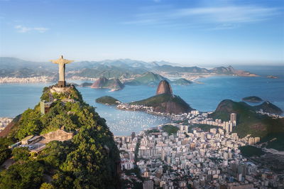 Best Time to Visit Brazil