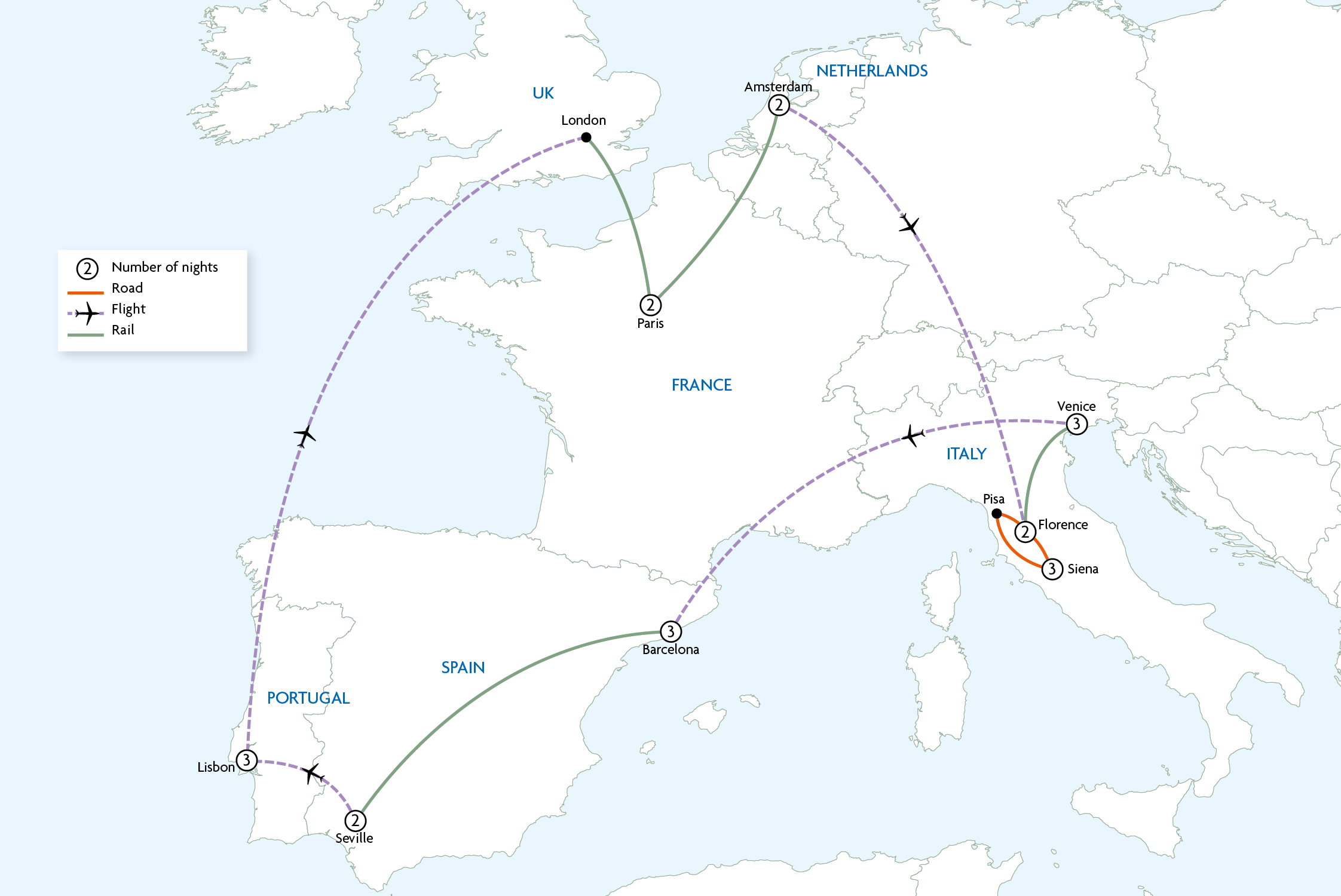 Grand Tour of Europe