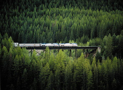Rail Holidays holidays