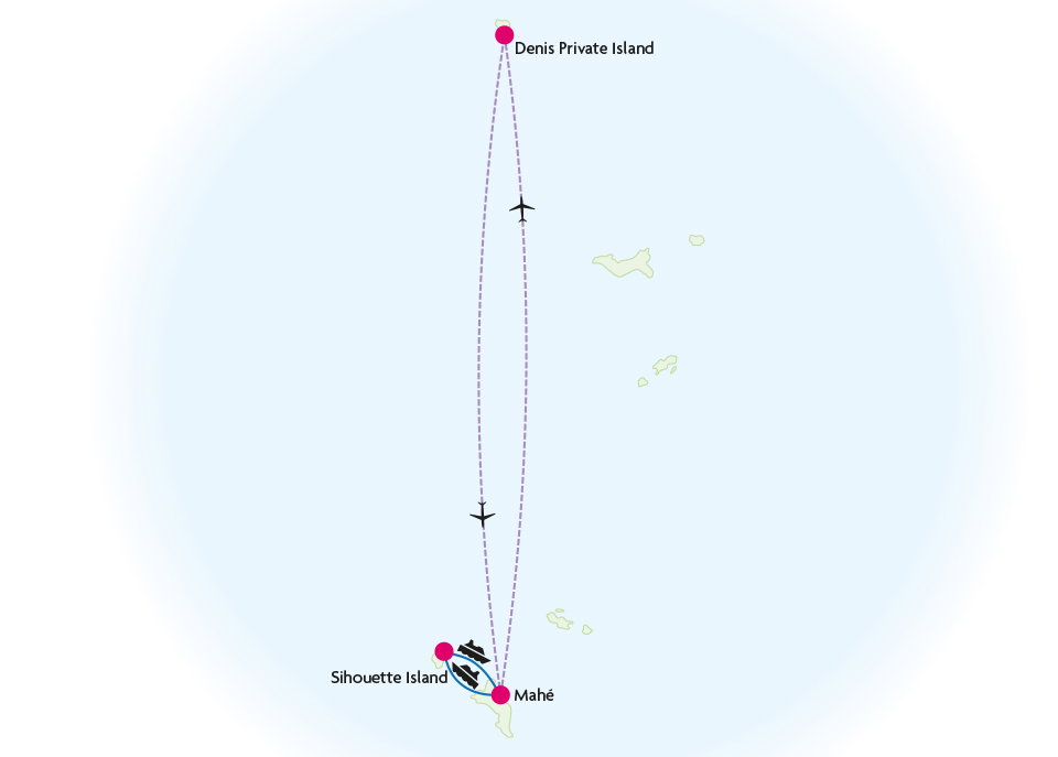 Island Hopping, Turtle Spotting & Beach Flopping