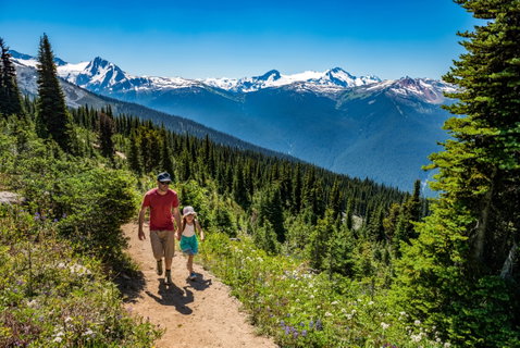 Canada Family Holidays