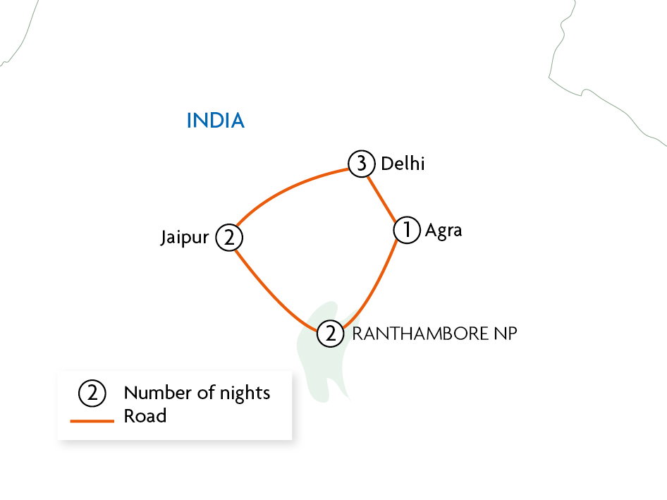 India's Golden Triangle with Ranthambore