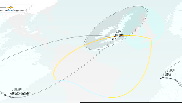 Ultimate South America
