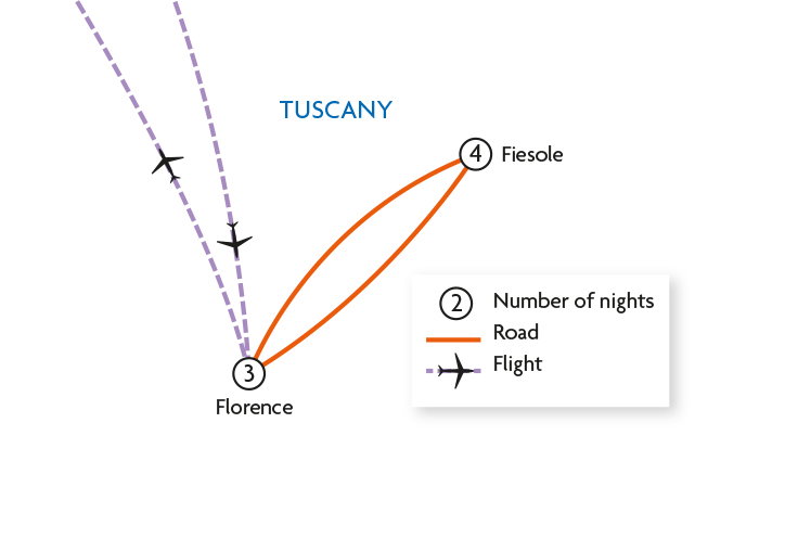 Florence & Tuscan Hilltop Escape