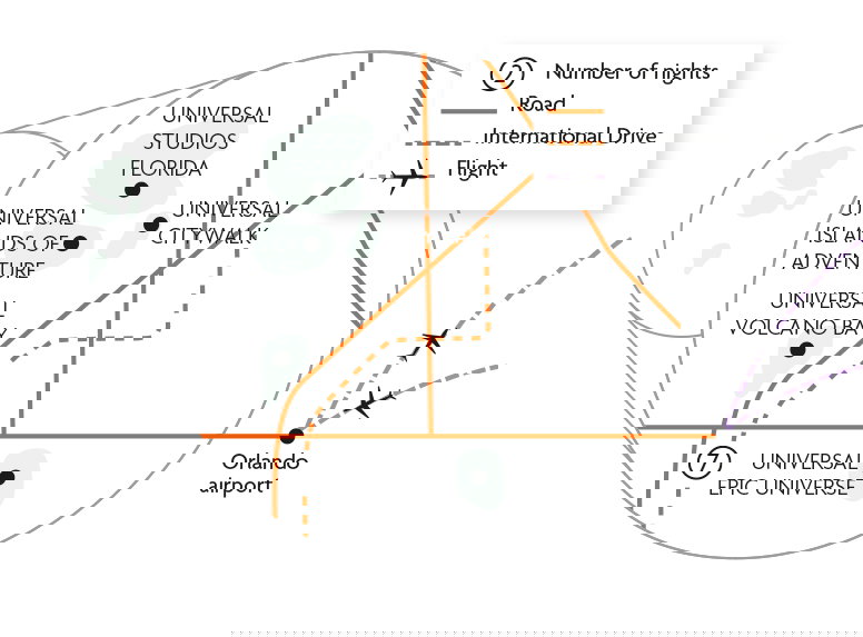 Universal Orlando Resort