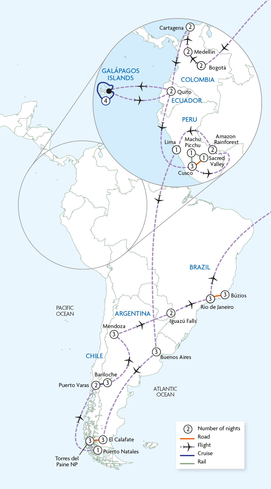 Grand Tour of South America