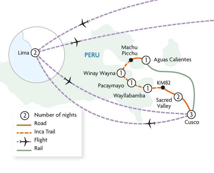 Ancient Cities & the Inca Trail