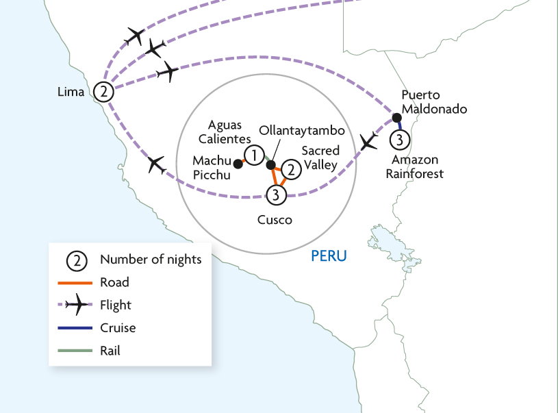 Classic Peru