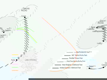 Rail Journeys in Peru