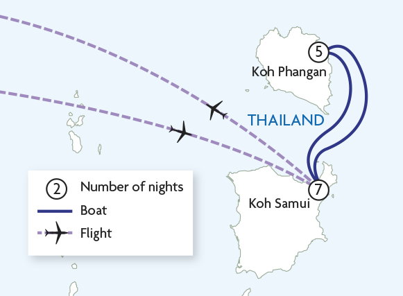 Koh Samui & Koh Phangan
