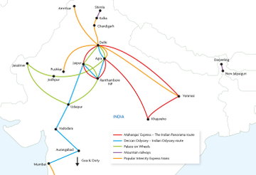 Train Travel in India
