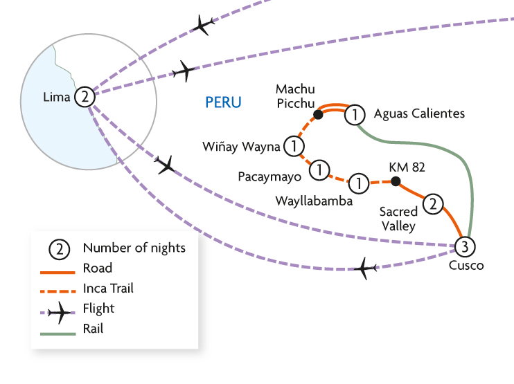 Ancient Cities & the Inca Trail