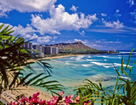 Beaches to Mountains: Hawaii, California & the Rockies