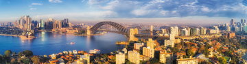 Best of Sydney & Blue Mountains