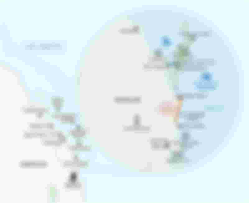 Fraser Island, the Hinterland & Sunshine Coast map