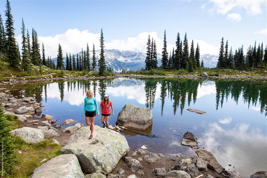 ziplining in Whistler, Canada