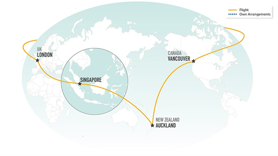 THE GLOBETROTTER